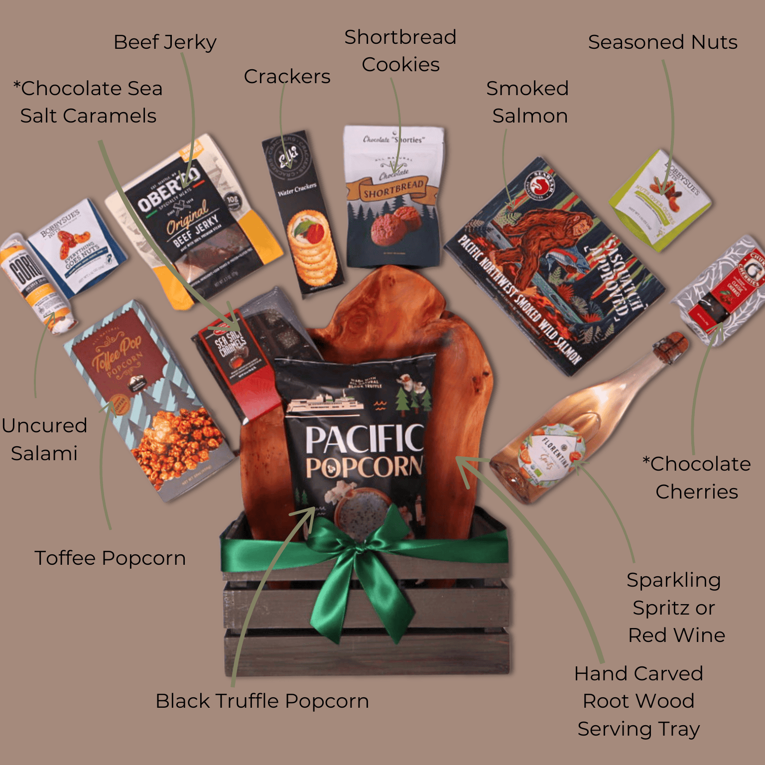 Flat lay of the Best of the Northwest gift basket with smoked salmon, truffle popcorn, beef jerky, salami, crackers, shortbread cookies, chocolate cherries, sea salt caramels, seasoned nuts, sparkling spritz, and a hand carved root wood tray.